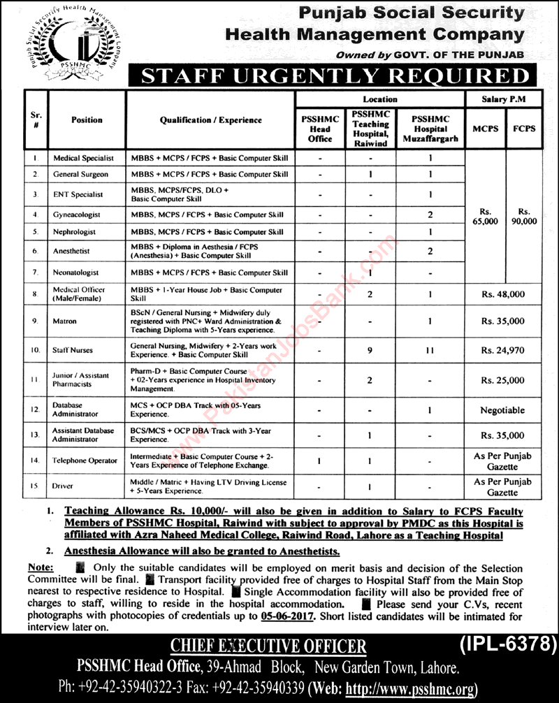 Punjab Social Security Health Management Company Jobs May 2017 PSSHMC Nurses, Medical Officers & Others Latest