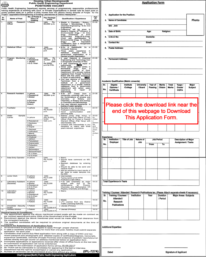 Public Health Engineering Department Punjab Jobs June 2017 Application Form Lab Assistants / Attendants & Others Latest