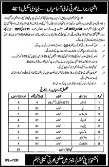 Deputy Commissioner Office Jhelum Jobs 2017 June Naib Qasid, Sanitary Workers, Drivers & Others Latest