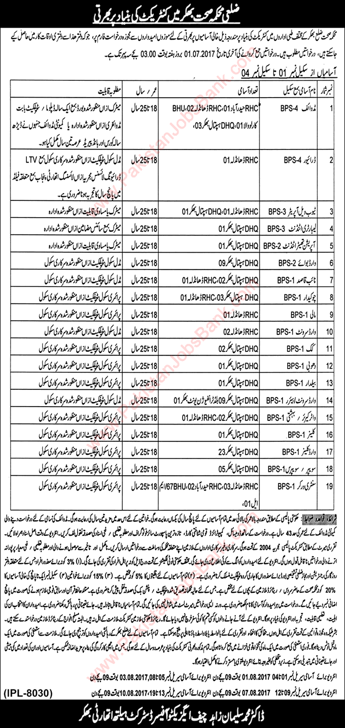Health Department Bhakkar Jobs 2017 June Sanitary Workers, Ward Cleaners / Boys & Others Latest