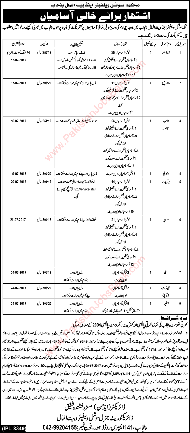 Social Welfare and Bait-ul-Maal Department Punjab Jobs June 2017 Naib Qasid, Drivers, Sweepers & Others Latest