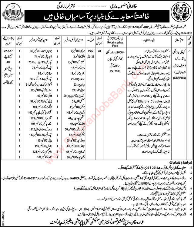 Family Planning Worker Jobs Population Welfare Department Kasur July 2017 Latest