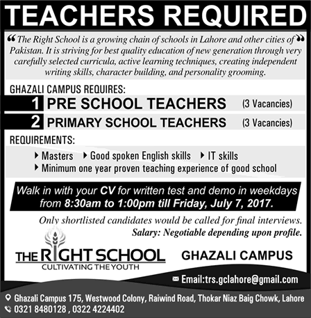 The Right School Lahore Jobs 2017 July Teachers at Ghazali Campus Latest