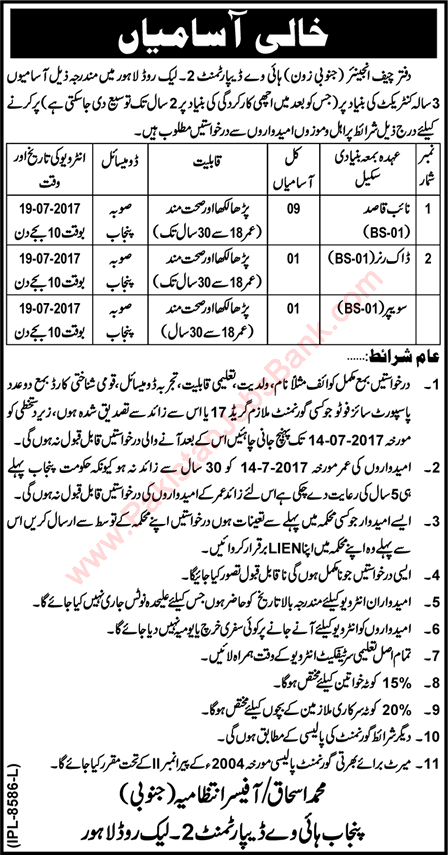 Punjab Highway Department Jobs July 2017 Lahore Naib Qasid, Daak Runner & Sweeper Latest