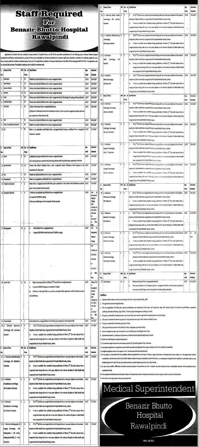 Benazir Bhutto Hospital Rawalpindi Jobs July 2017 Medical Technicians, Admin & Support Staff Latest