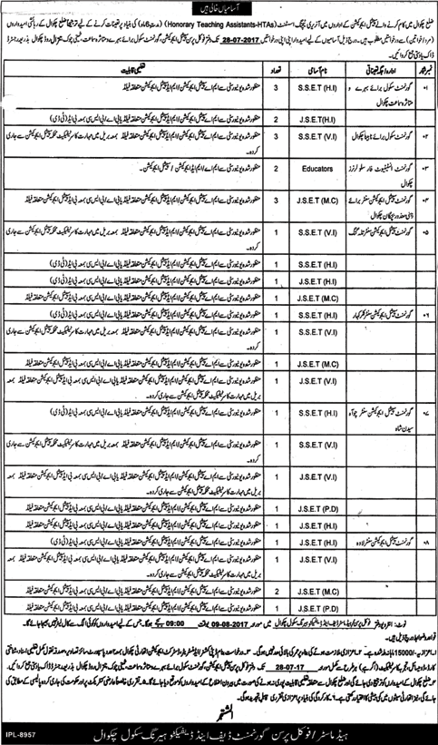 Special Education Department Punjab Jobs 2017 July Chakwal Special Education Teachers & Educators Latest