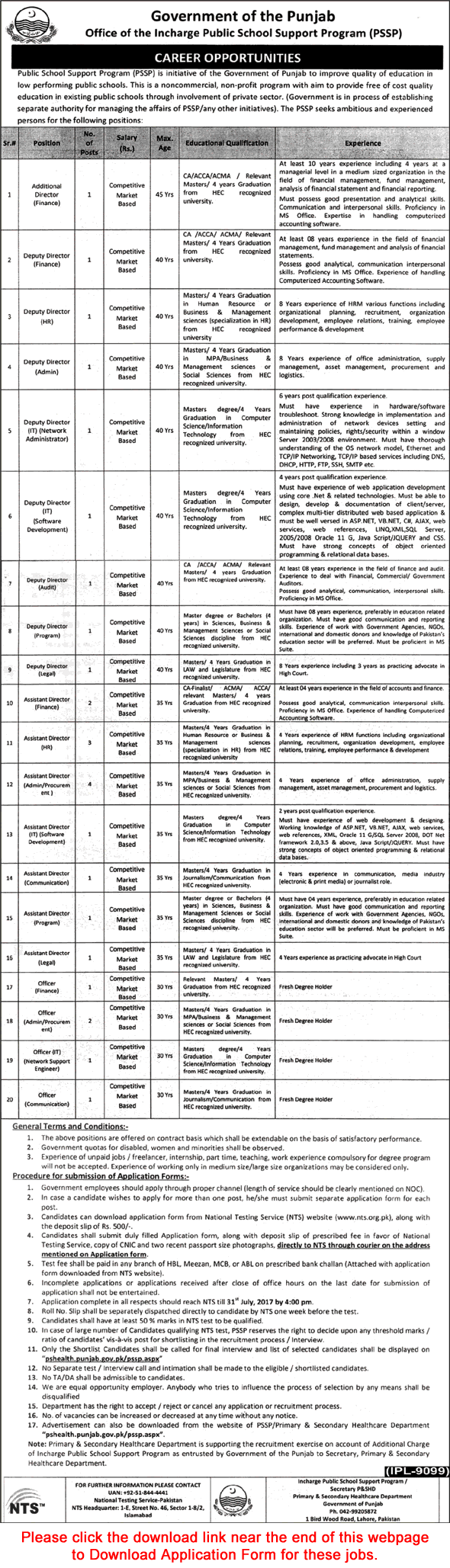 Punjab Public School Support Program Jobs 2017 July NTS Application Form PSSP Latest