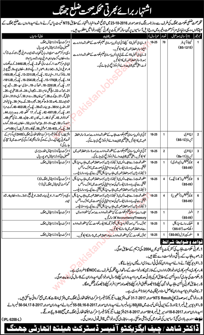 Health Department Jhang Jobs July 2017 Computer Operators, Medical Technicians & Others Latest