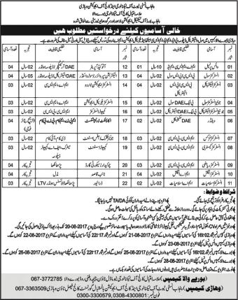 Punjab Institute of Technology & College of Education Vehari Jobs 2017 August Instructors & Others Latest