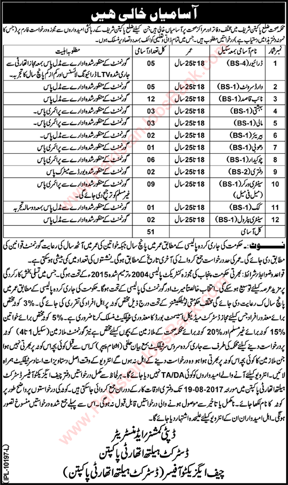 Health Department Pakpattan Jobs 2017 August Naib Qasid, Sanitary Workers, Drivers & Others Latest