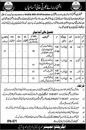 Irrigation Department Bahawalpur Jobs 2017 August Canal Division Ahmedpur Sharqia Baildar & Others Latest