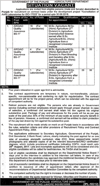 Agriculture Department Punjab Jobs August 2017 Agriculture / Research Officers Latest