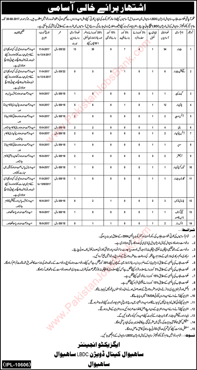 Irrigation Department Sahiwal Jobs August 2017 Canal Division LBDC Baildar, Chowkidar & Others Latest