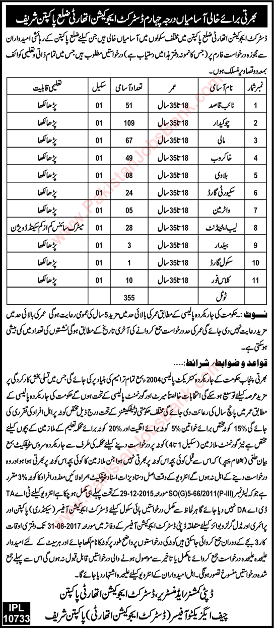 Education Department Pakpattan Jobs 2017 August Chowkidar, Naib Qasid, Khakroob & Others Latest