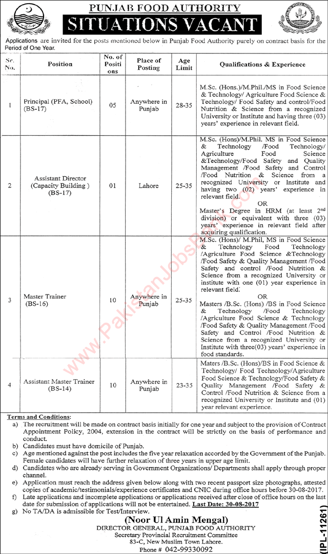 Punjab Food Authority Jobs August 2017 Master Trainers, Principals & Assistant Director Latest