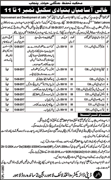 Wildlife Protection Department Punjab Jobs August 2017 Lahore Watchers, Animal Keepers, Baildar & Others Latest