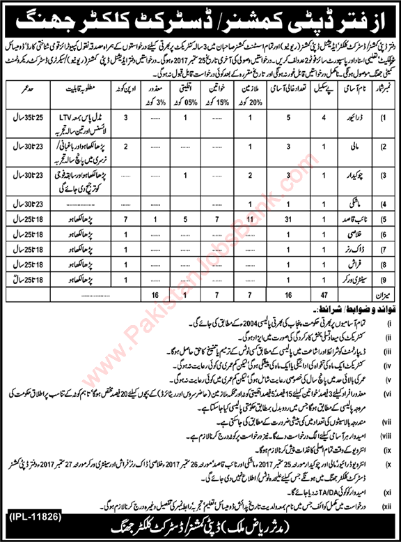 Revenue Department Jhang Jobs 2017 September Naib Qasid, Drivers, Chowkidar & Others Latest