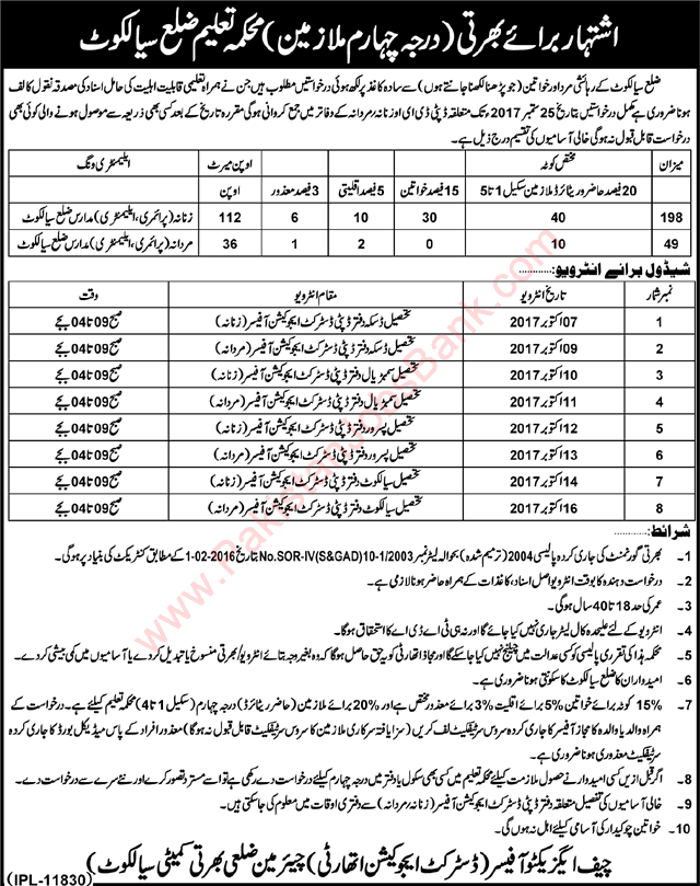 Darja Chaharam Jobs in Education Department Sialkot September 2017 Latest