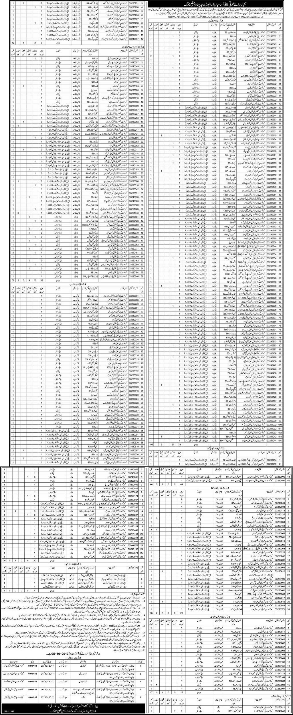 Education Department Jhang Jobs September 2017 Chowkidar, Naib Qasid / Bulavi, Khakroob & Others Latest