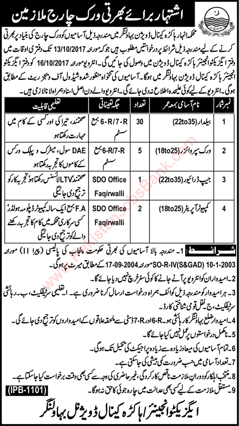 Irrigation Department Bahawalnagar Jobs September 2017 Hakra Canal Division Baildar & Others Latest