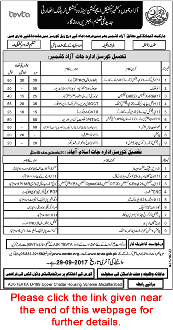 TEVTA Free Courses September 2017 Technical Education and Vocational Training Authority Latest