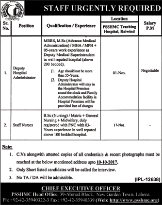 Punjab Social Security Health Management Company Jobs September 2017 Lahore Nurses & Deputy Hospital Administrator Latest