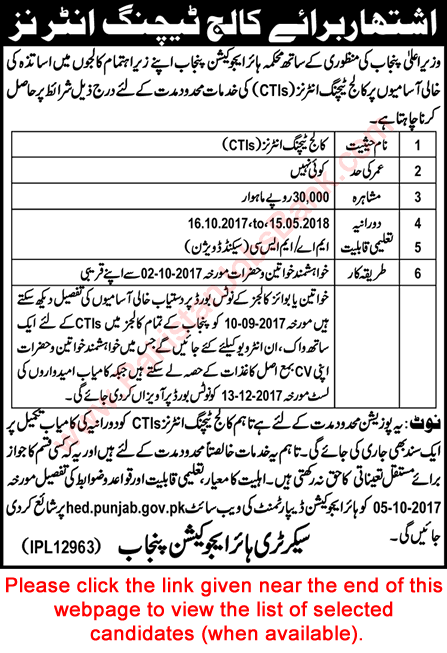 College Teaching Interns Jobs in Punjab Higher Education Department 2017 October Latest