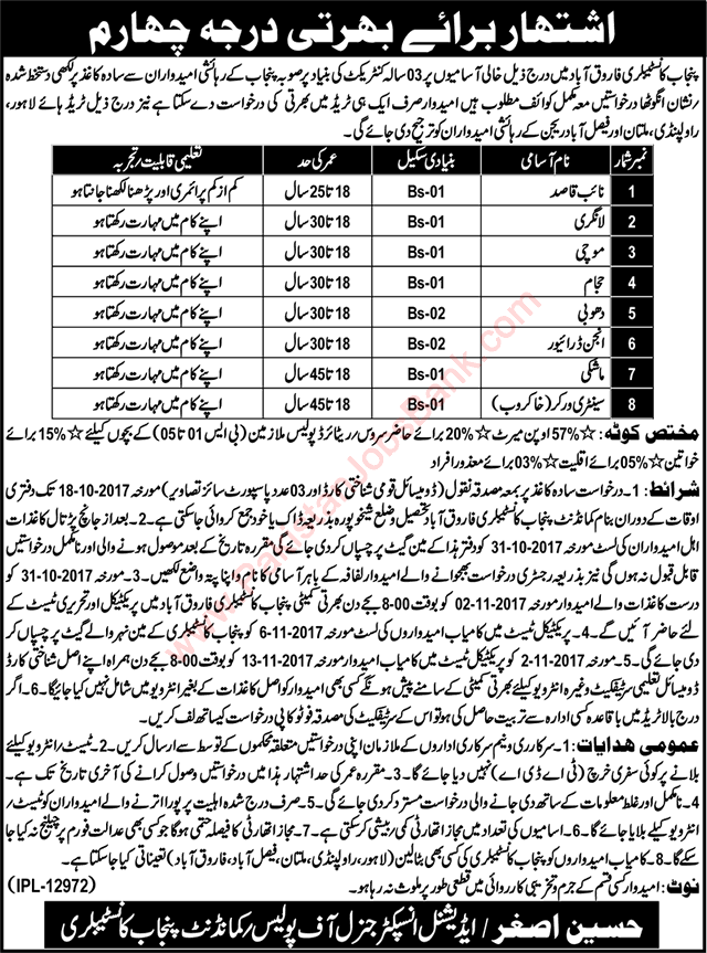 Punjab Constabulary Farooqabad Jobs 2017 October Naib Qasid, Sanitary Workers & Others Latest