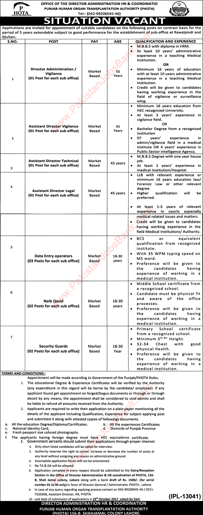 Punjab Human Organ Transplantation Authority Jobs 2017 October DEO, Naib Qasid & Others PHOTA Latest