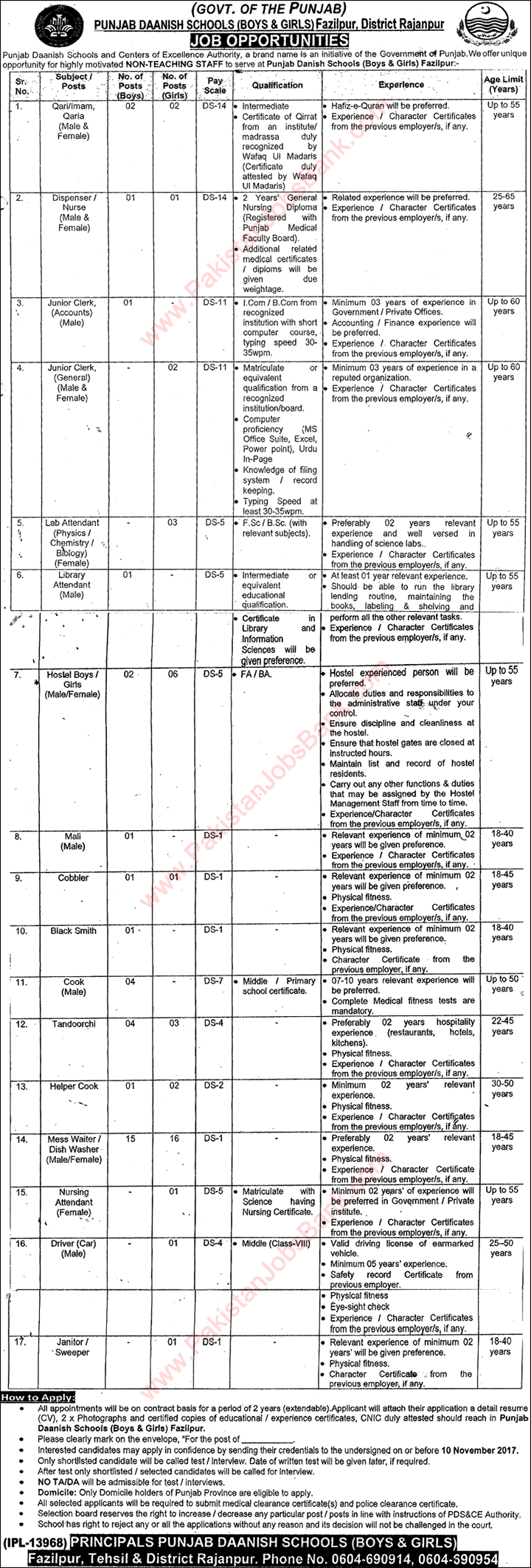 Danish Schools Fazilpur Jobs October 2017 Mess Waiters / Dish Washers, Hostel Boys & Others Latest