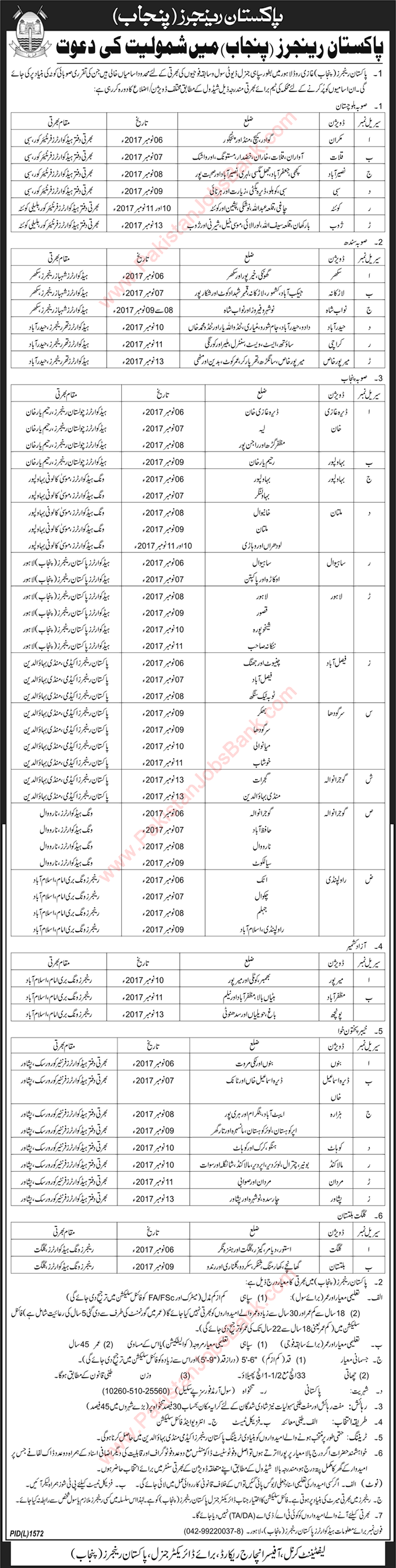 Pakistan Rangers Punjab Jobs October 2017 Sipahi General Duty Latest / New