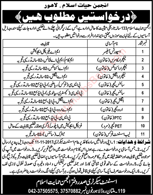 Anjuman Himayat e Islam Lahore Jobs October 2017 November Teachers, Lecturers & Others Latest