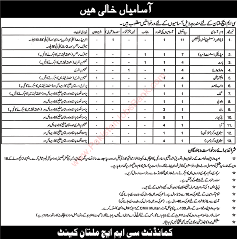 CMH Multan Jobs 2017 October / November Sanitary Workers, Chowkidar, Mali & Others Latest