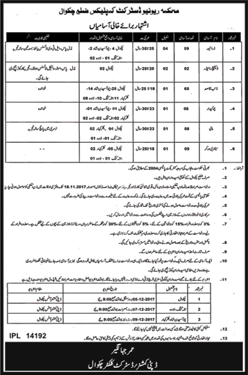 Revenue Department Chakwal Jobs 2017 October / November Naib Qasid, Drivers & Others Latest