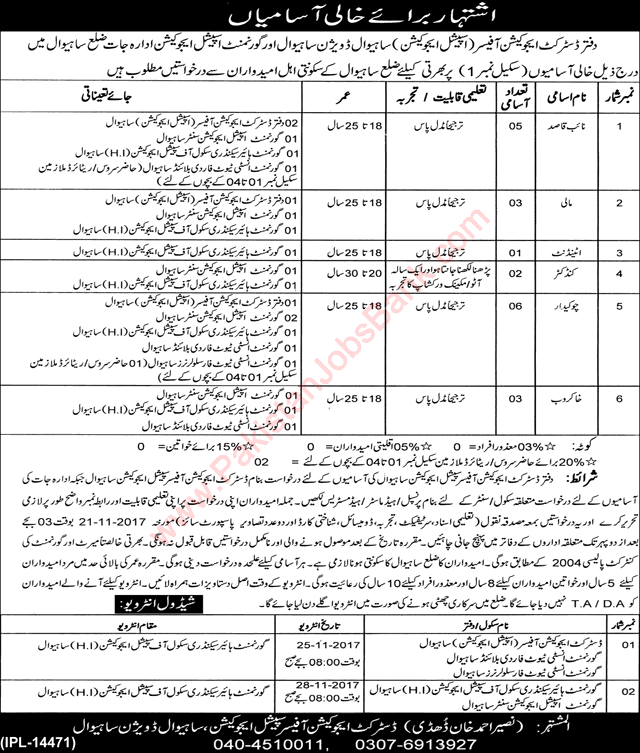 Special Education Department Sahiwal Jobs 2017 November Naib Qasid, Chowkidar, Mali & Others Latest