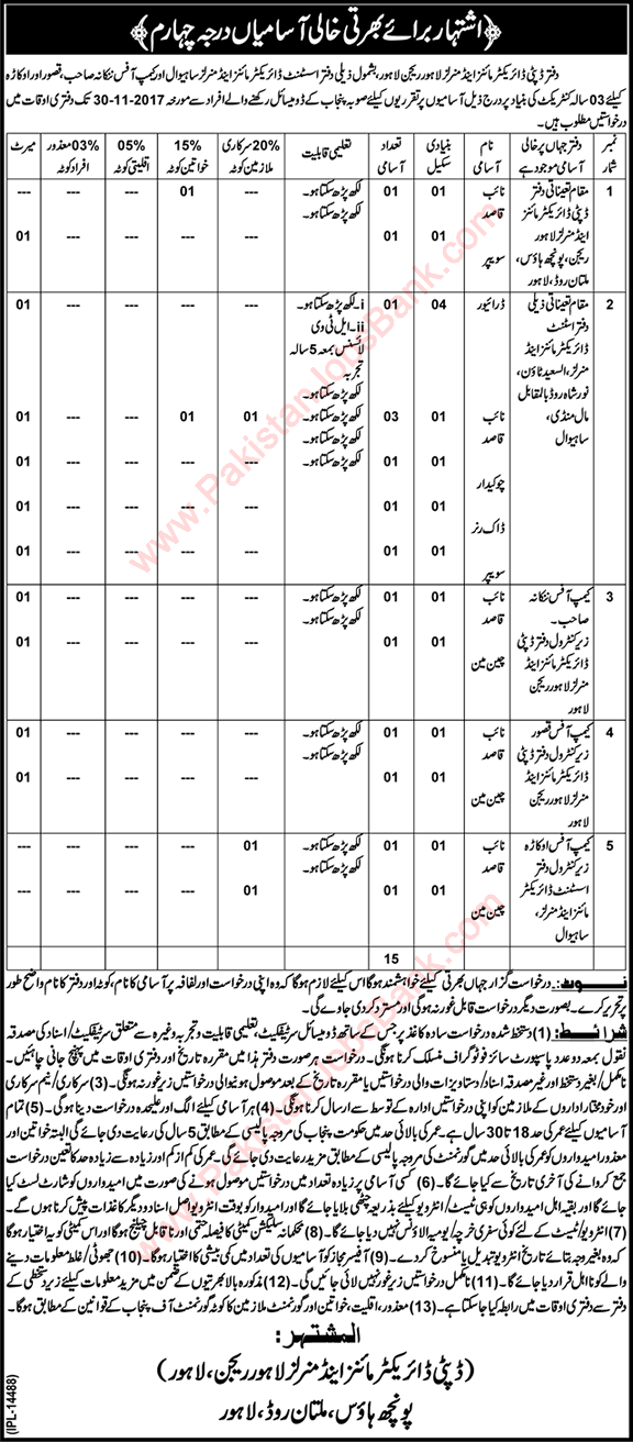 Mines and Minerals Department Punjab November 2017 Naib Qasid, Chainmen, Sweepers & Others Latest