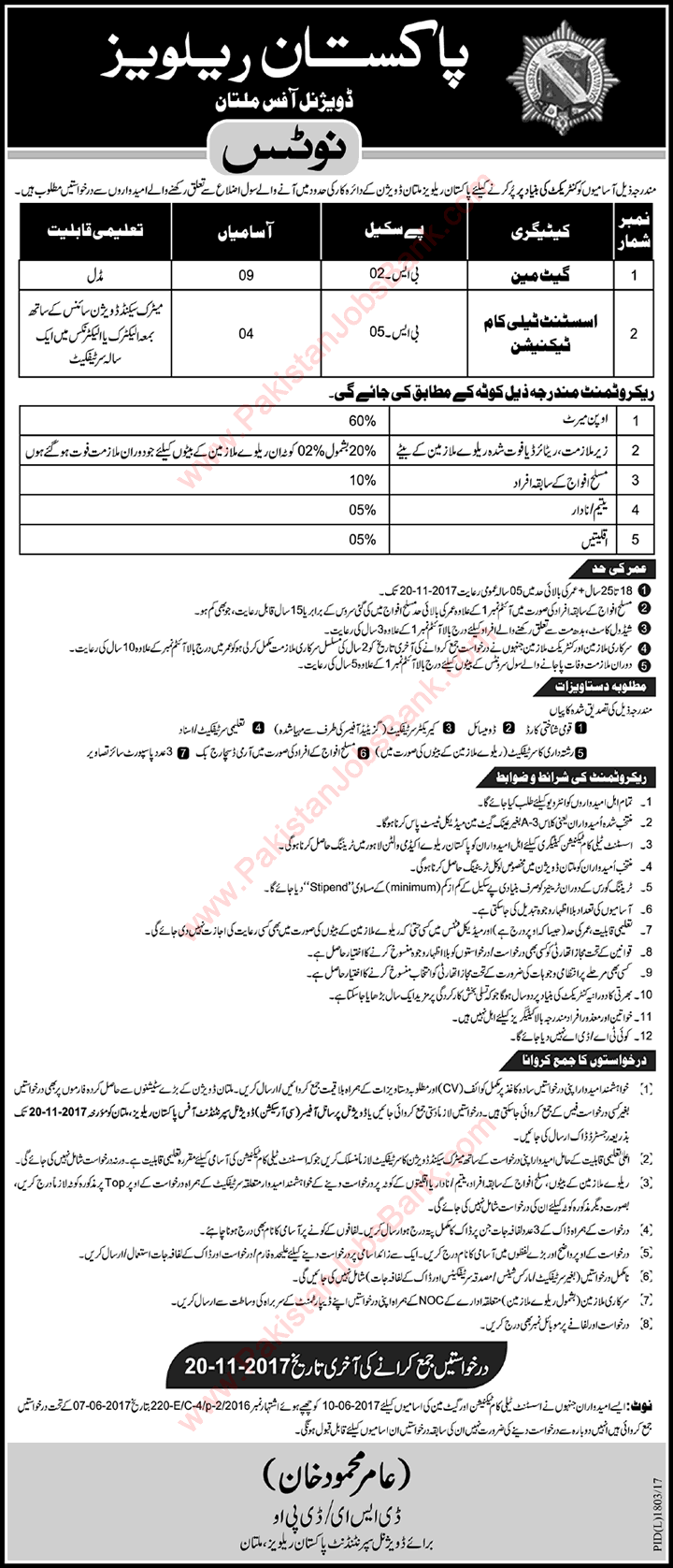 Pakistan Railways Jobs November 2017 Multan Division Gateman & Assistant Telecom Technicians Latest