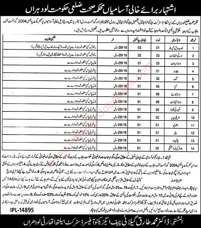 Health Department Lodhran Jobs November 2017 Ward Attendant / Boy, Mali, Security Guards & Others Latest