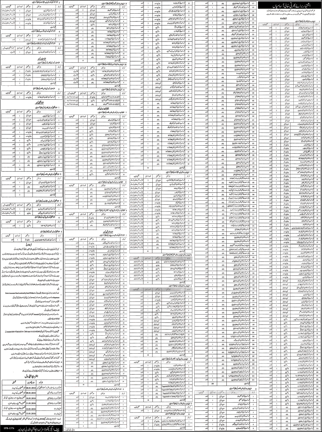 Education Department Bahawalpur Jobs December 2017 Class 4, Naib Qasid, Lab Attendants & Others Latest