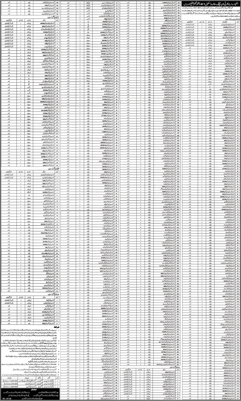 Education Department Lodhran Jobs December 2017 Chowkidar, Lab Attendants, Naib Qasid & Others Latest