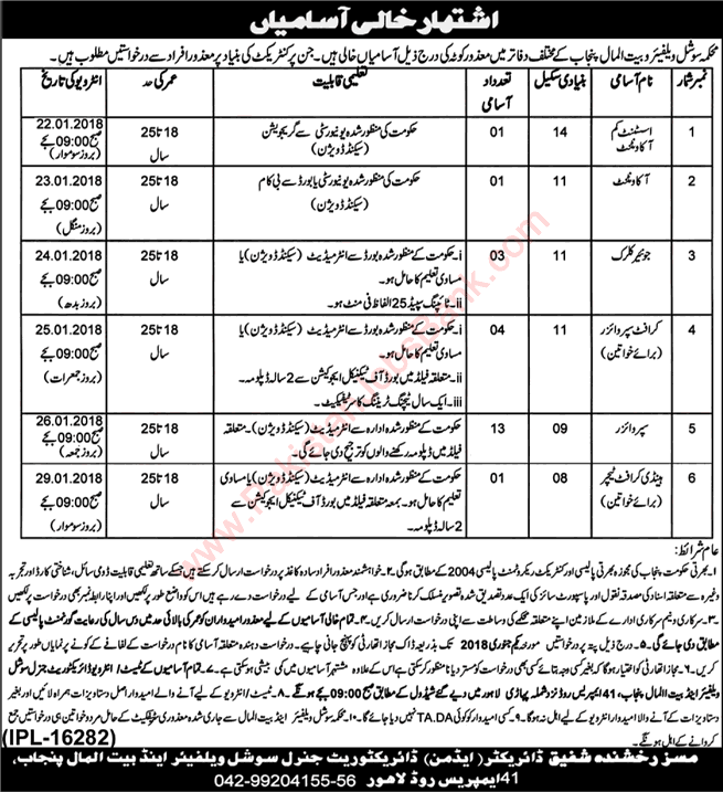Social Welfare and Bait-ul-Maal Department Punjab Jobs December 2017 for Disabled Quota Latest