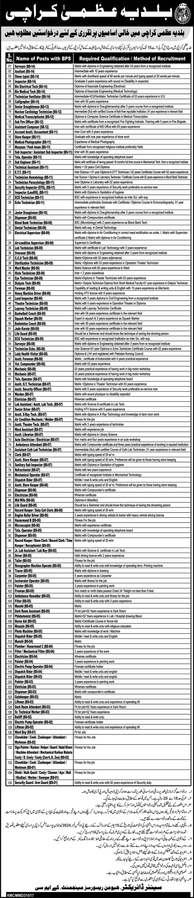 Karachi Metropolitan Corporation Jobs December 2017 Medical Technicians, Admin Staff & Others KMC Latest