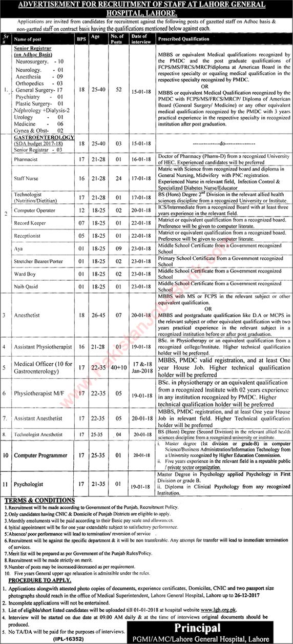 Lahore General Hospital Jobs December 2017 Medical Officers, Senior Registrars, Nurses & Others Latest