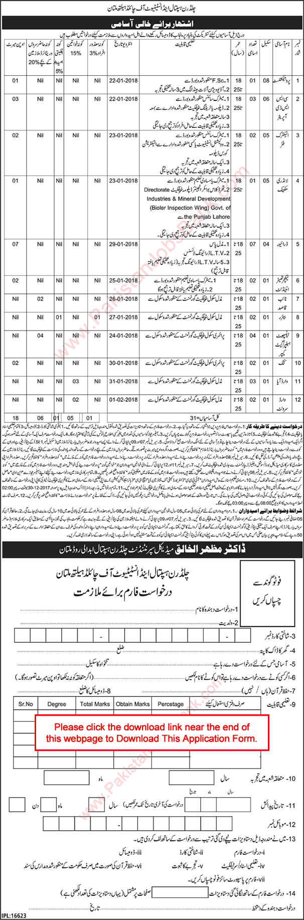 Children's Hospital Multan Jobs December 2017 Application Form Institute of Child Health CHICH Latest