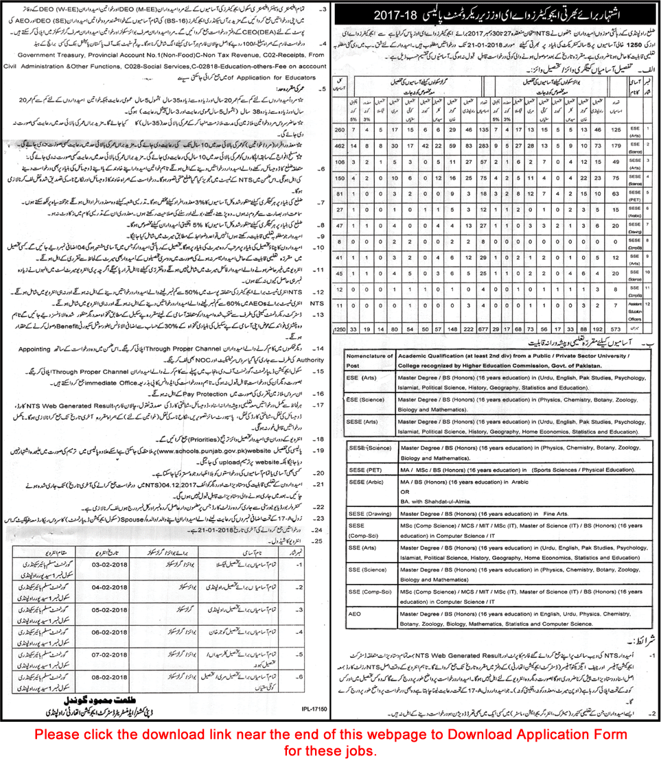 Education Department Rawalpindi Jobs December 2017 Educators & AEOs NTS Application Form Download Latest