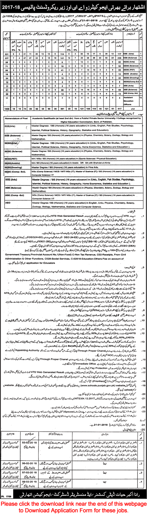 School Education Department Attock Jobs December 2017 Educators & AEO NTS Application Form Latest