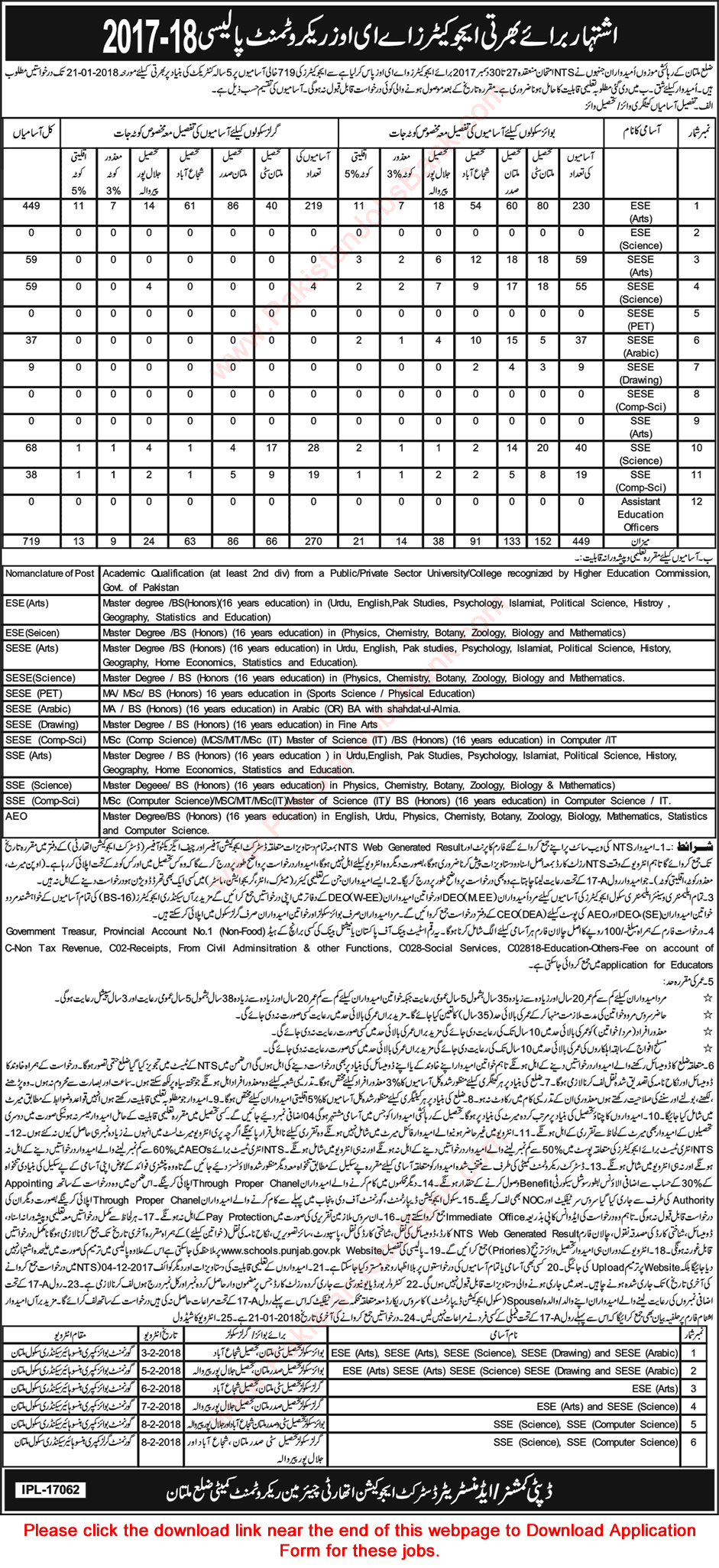 School Education Department Multan Jobs December 2017 Educators / Teachers NTS Application Form Latest / New