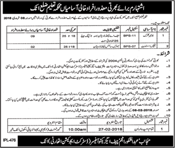 Education Department Attock Jobs 2018 Clerks & Lecturer Assistant Disabled Quota Latest