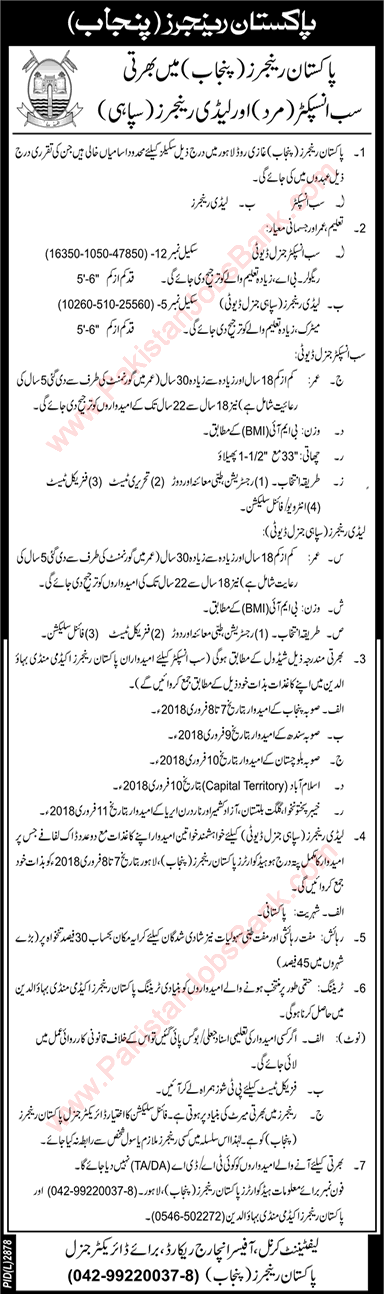 Pakistan Rangers Punjab Jobs 2018 January Sub Inspectors & Lady Rangers Sipahi Latest / New