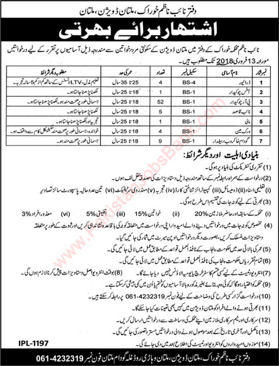 Food Department Multan Jobs 2018 January Chowkidar, Khakroob / Baildar, Naib Qasid & Others Latest